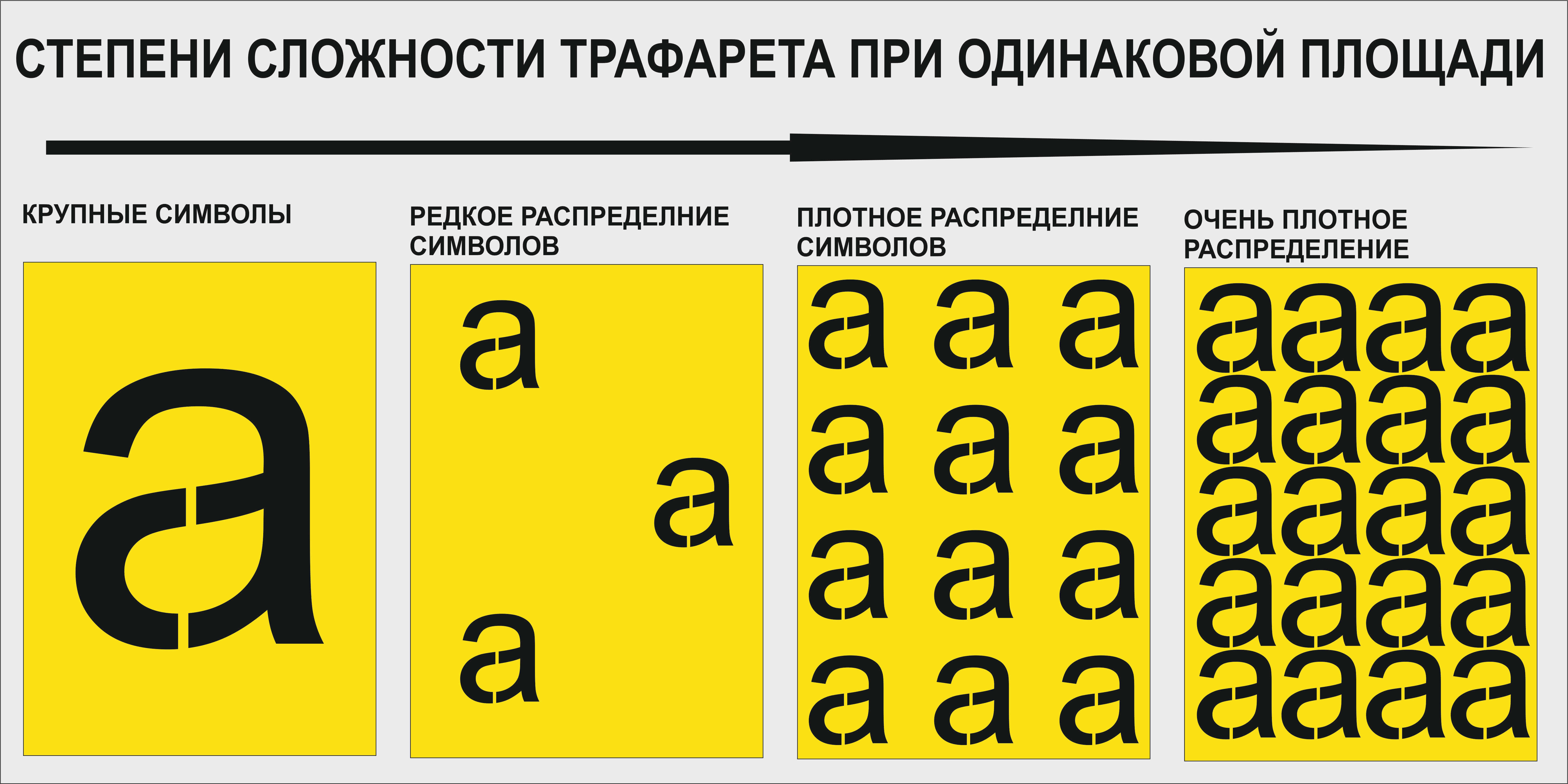 Купить трафареты прозрачные в Москве по доступной цене